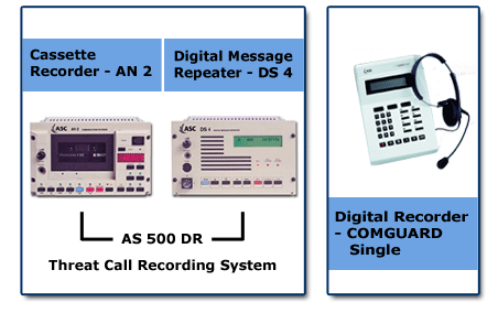 Call Recorders
