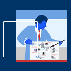 Integrations